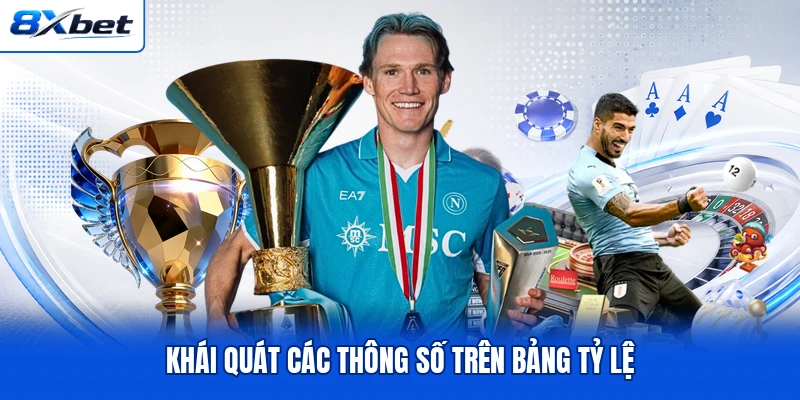 Khái quát các thông số trên bảng tỷ lệ Khái quát các thông số trên bảng tỷ lệ